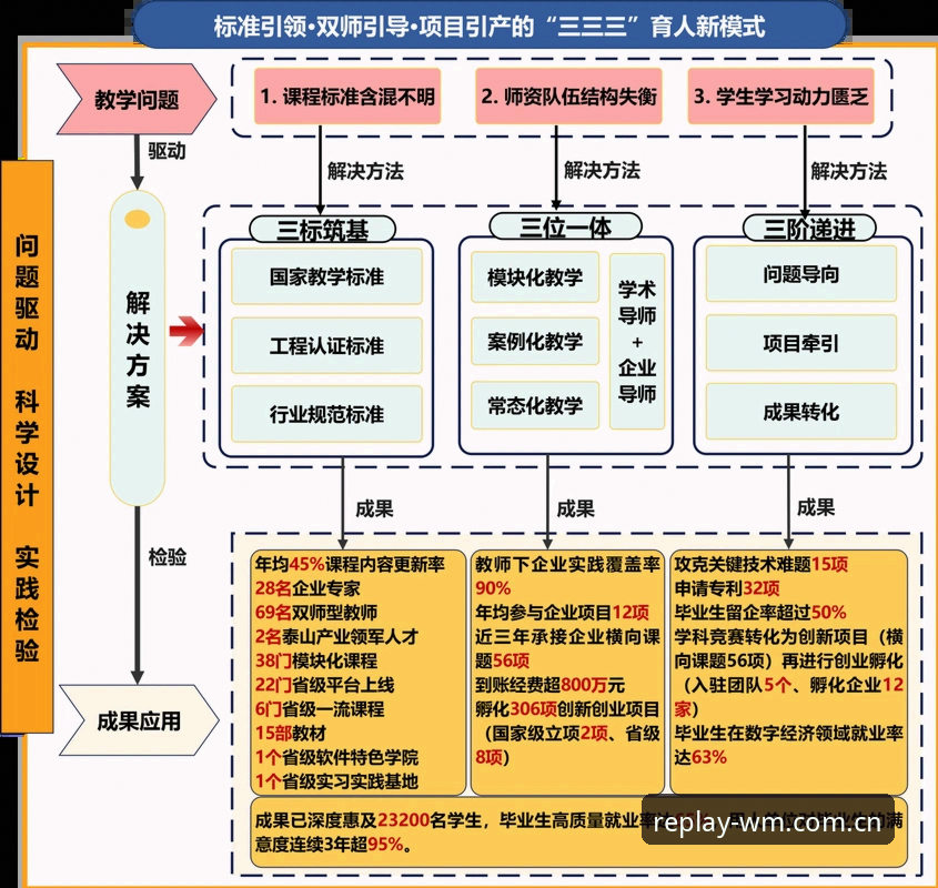 3大关键因素解析曼联中场双星引援计划:托纳利与埃德松交易前景